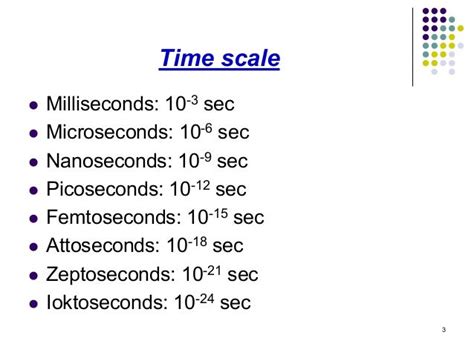 picoseconds to milliseconds